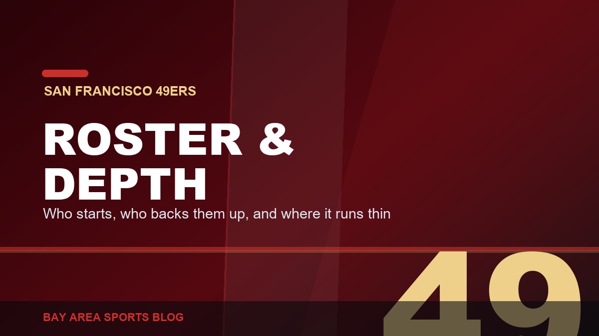 Bay Area Sports Blog: The 2026 49ers Roster and Depth Chart, Position by Position