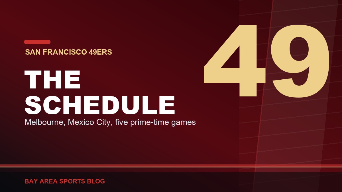 Bay Area Sports Blog: The 2026 49ers Schedule, Week by Week, With Every Preview and Reaction