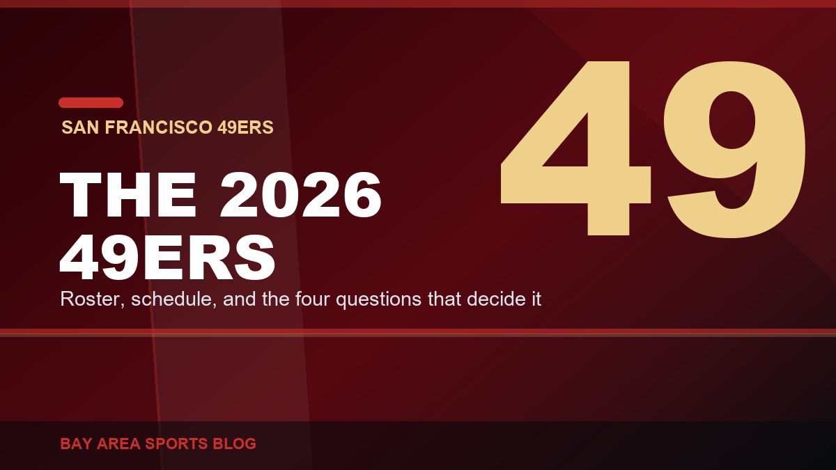 Bay Area Sports Blog: The 2026 49ers: What the Roster Actually Looks Like, and the Four Questions That Decide the Season