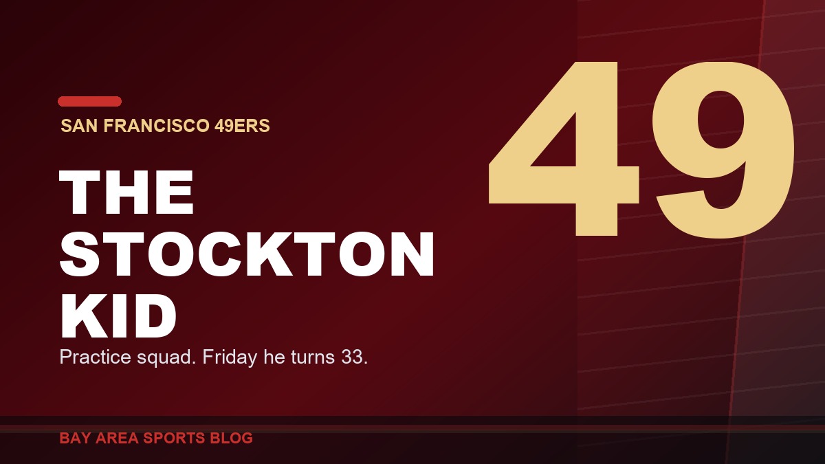 Bay Area Sports Blog: Brandin Cooks, the kid from Stockton, signs with the 49ers practice squad