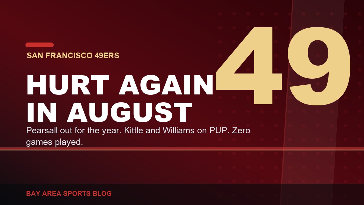 Bay Area Sports Blog graphic: 49ers training camp injuries mounting, August 2026