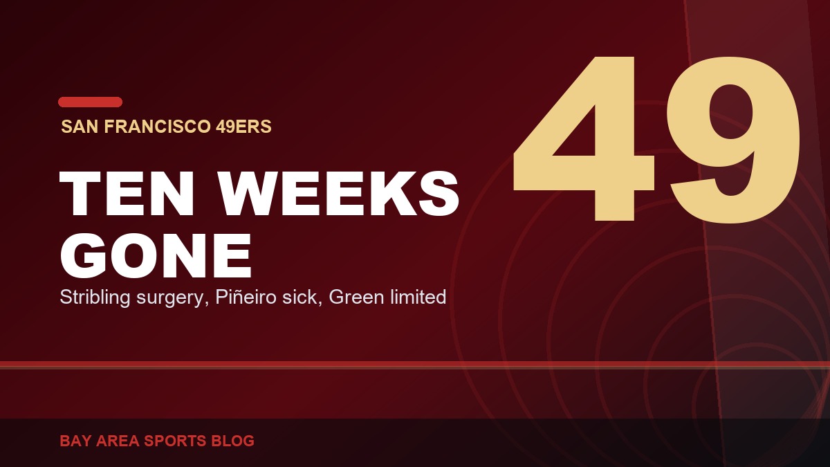 Bay Area Sports Blog graphic: the 49ers training staff under fire after De'Zhaun Stribling's ankle injury