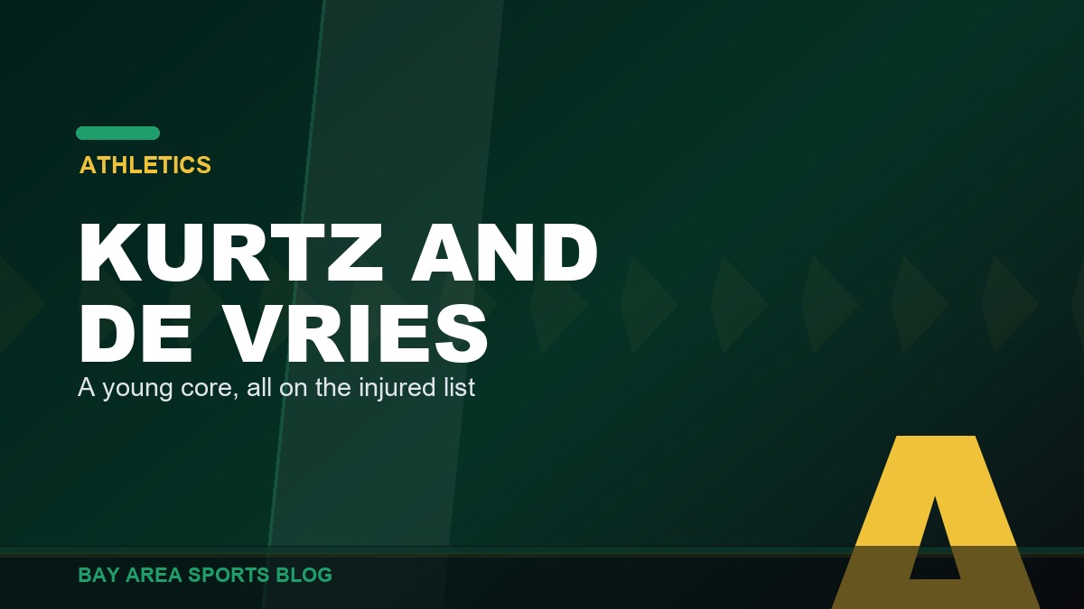 Bay Area Sports Blog: Athletics 2027 outlook, Nick Kurtz, Leo De Vries and a young core on the injured list