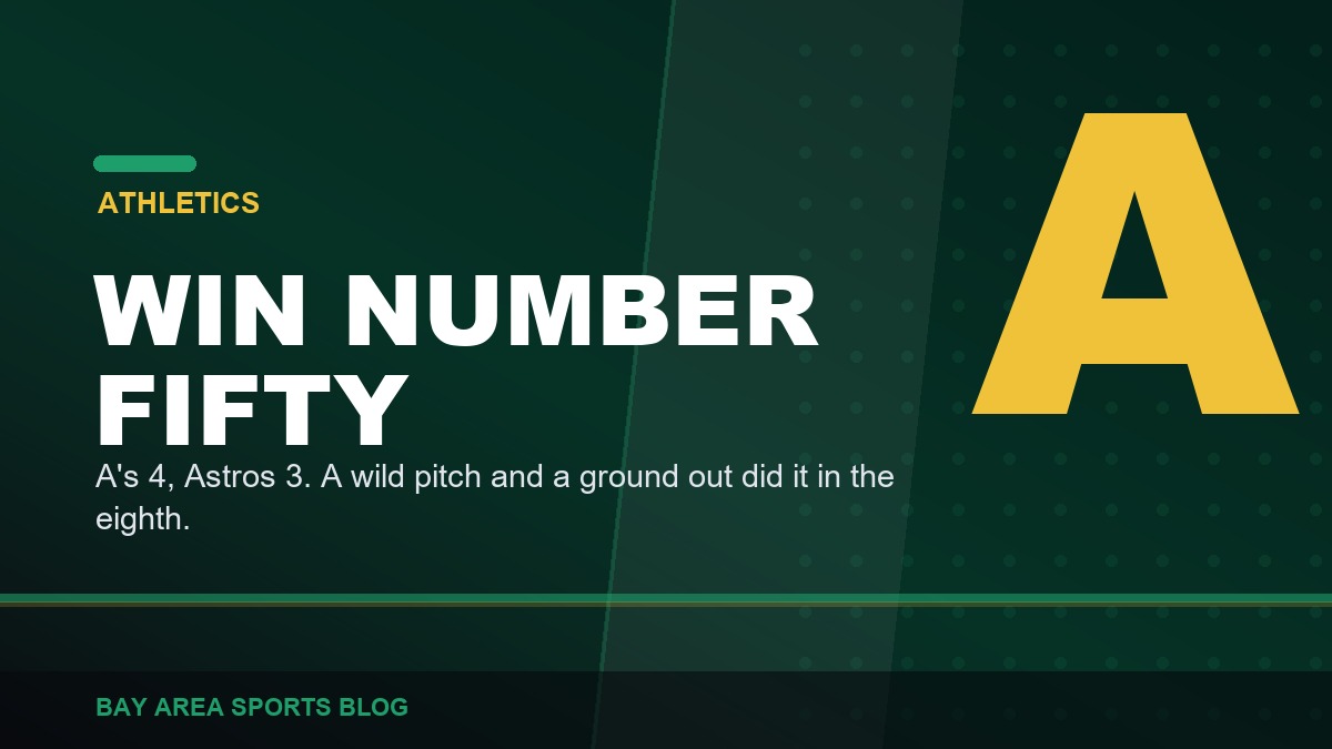 Bay Area Sports Blog graphic: Athletics 4, Astros 3, an eighth inning rally in Houston, August 22, 2026