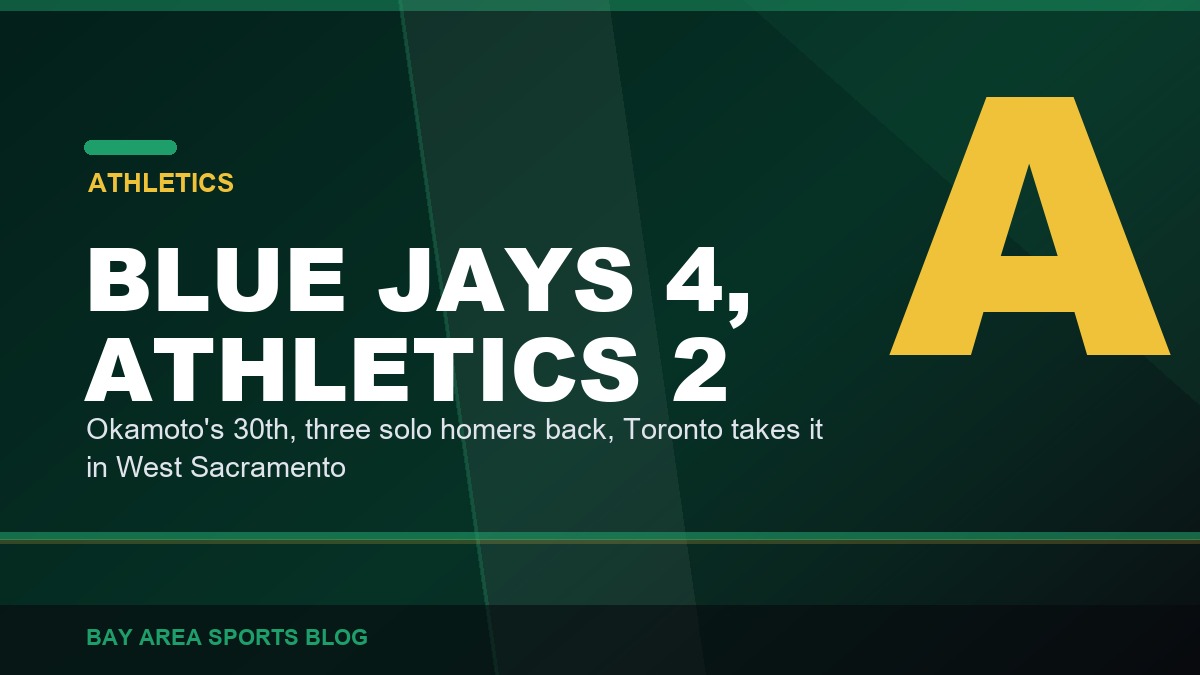 Bay Area Sports Blog graphic: the Toronto Blue Jays beat the Athletics 4 to 2 at Sutter Health Park