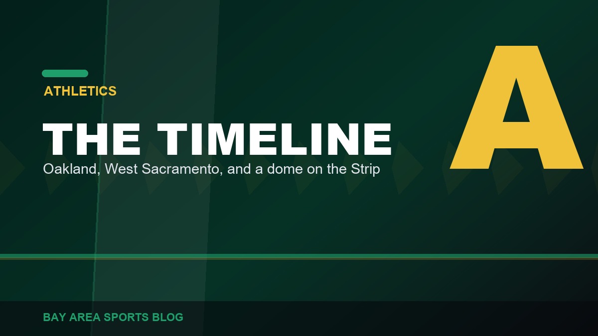 Bay Area Sports Blog: the Athletics relocation timeline