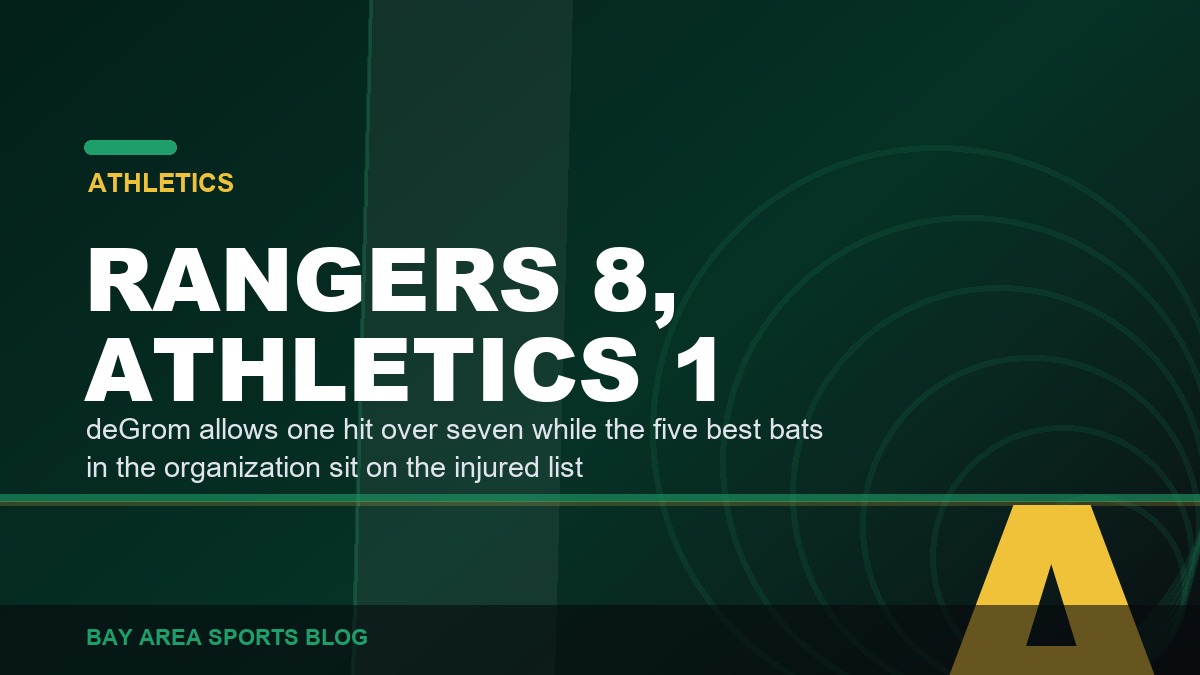 Bay Area Sports Blog graphic: the Texas Rangers beat the Athletics 8 to 1 at Globe Life Field