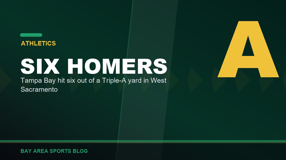 Bay Area Sports Blog graphic: Rays 12, Athletics 4, six home runs at Sutter Health Park, August 11, 2026
