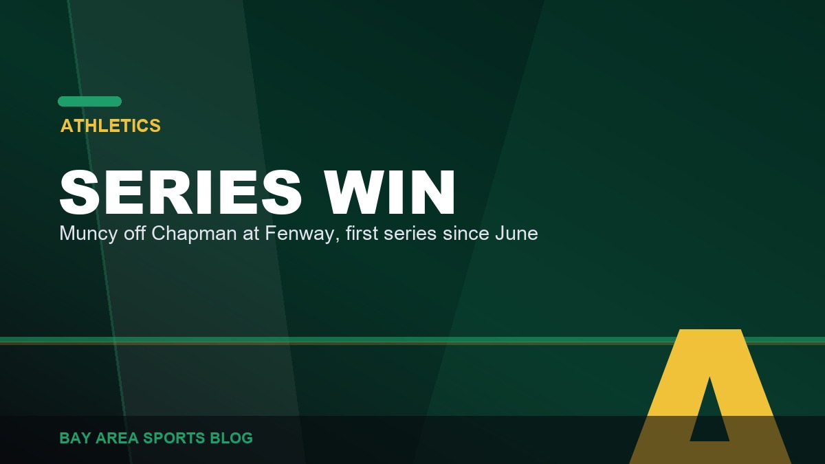 Bay Area Sports Blog graphic: Athletics 4, Red Sox 3, Max Muncy off Aroldis Chapman, August 9, 2026