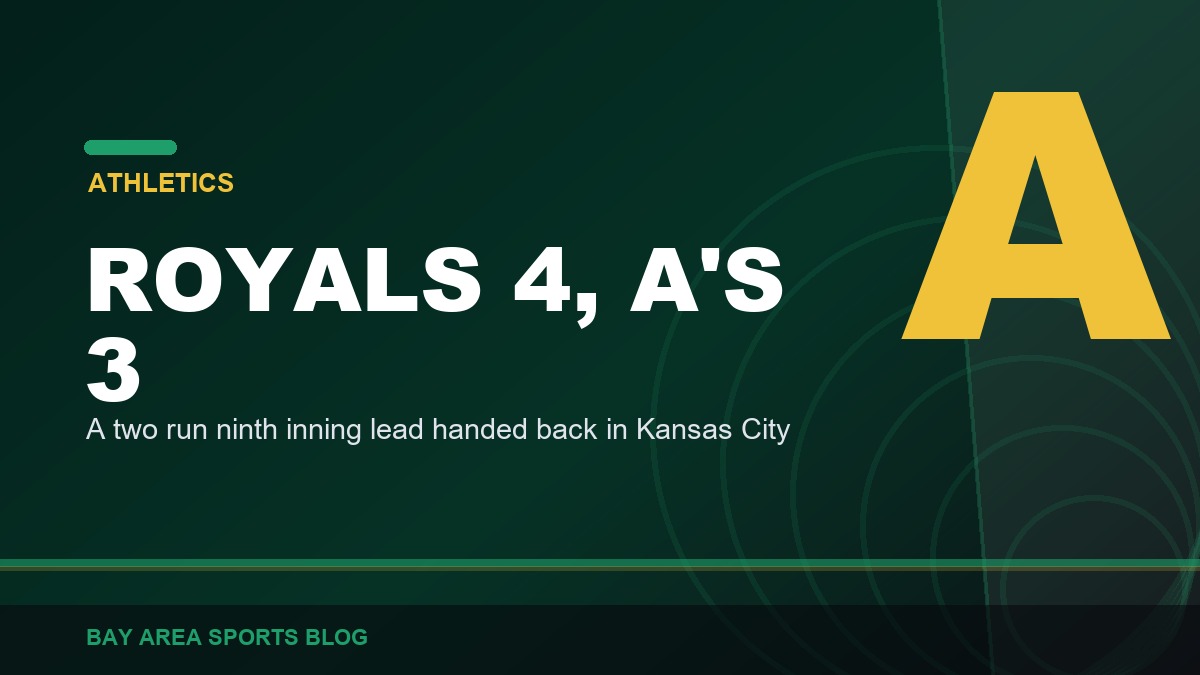 Bay Area Sports Blog graphic: Royals 4, Athletics 3, Bobby Witt Jr. walk off in Kansas City, August 18, 2026