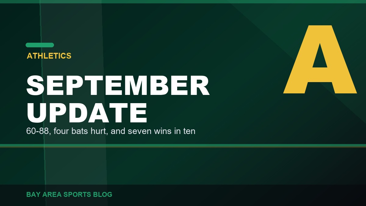 Bay Area Sports Blog graphic: the Athletics September update, 60-88 with four bats on the injured list