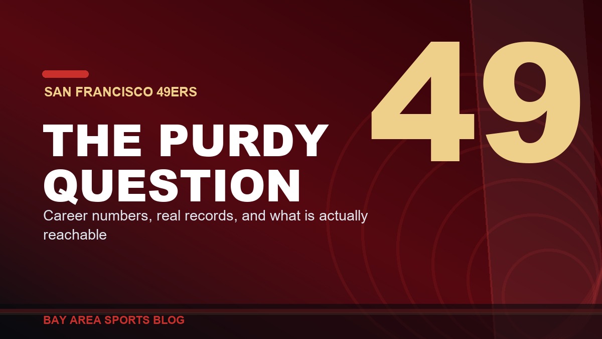 Bay Area Sports Blog: Where Brock Purdy Actually Ranks Among Quarterbacks, and What He Can Still Reach