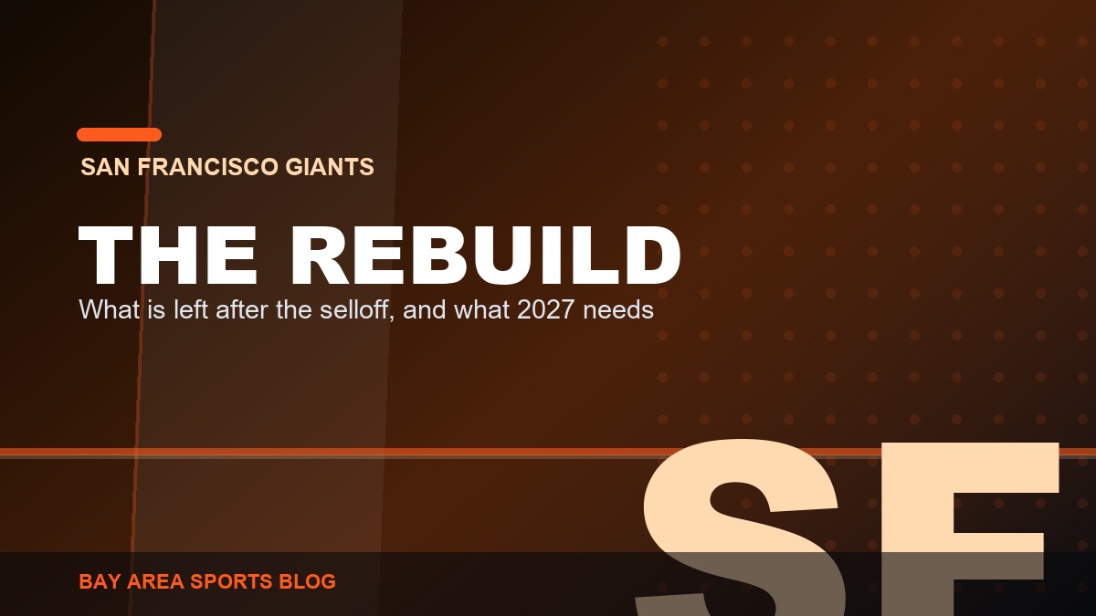 Bay Area Sports Blog: Where the Giants Rebuild Actually Stands After the Selloff, and What 2027 Has to Look Like