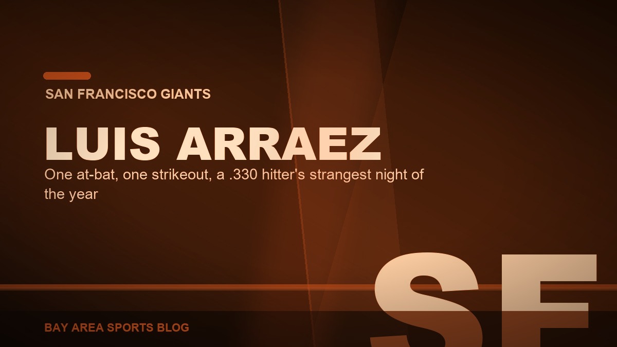 Luis Arraez of the San Francisco Giants, who went 3-for-5 in the 7-6 win over the Angels