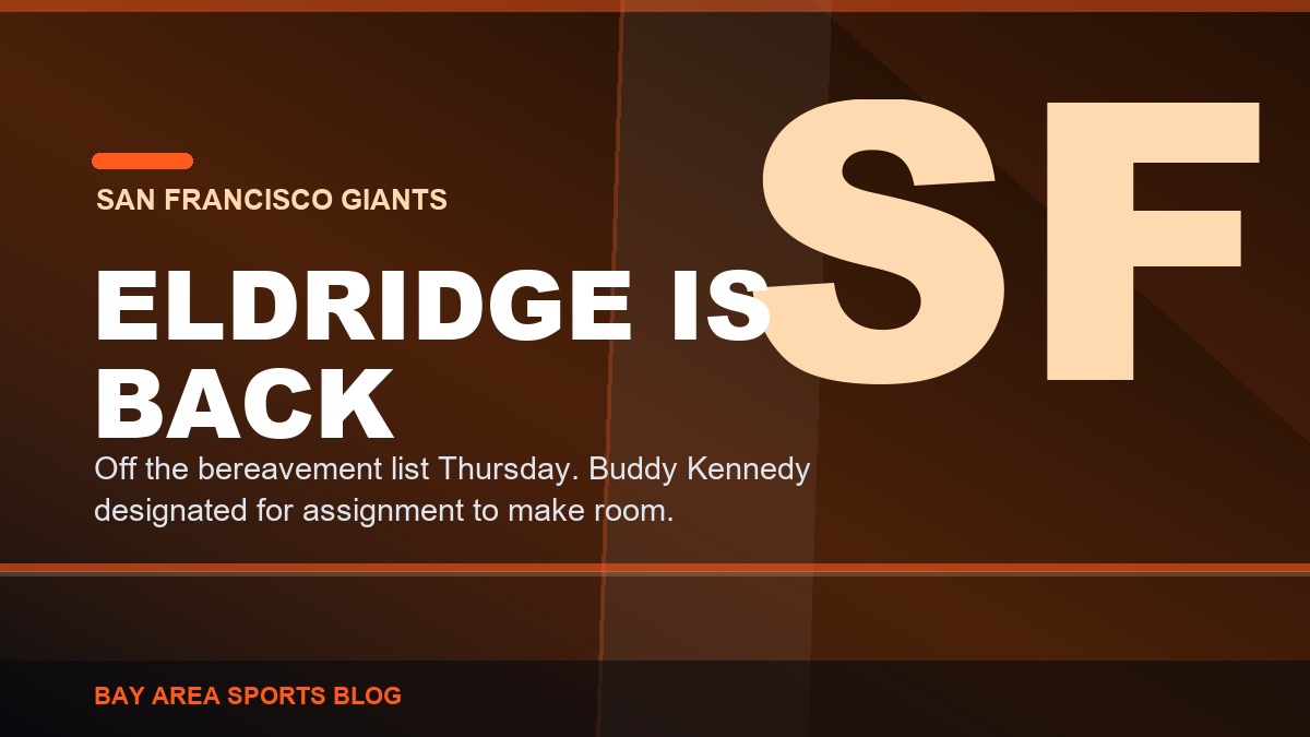 Bay Area Sports Blog graphic: Bryce Eldridge returns to the San Francisco Giants and Buddy Kennedy is designated for assignment