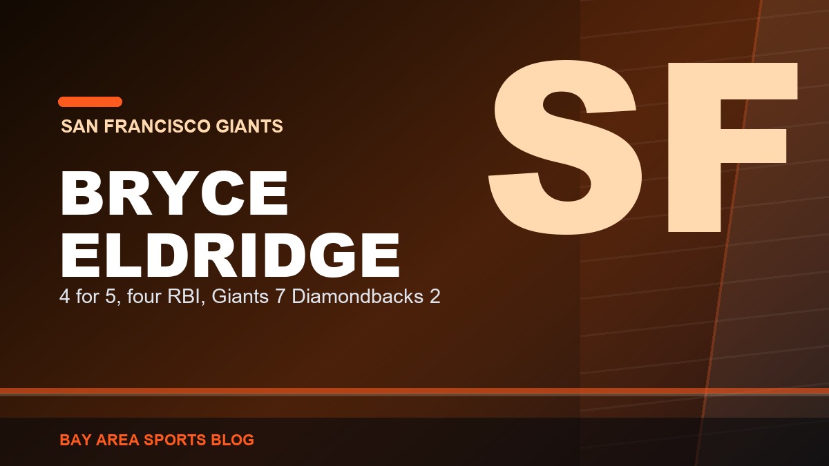 Bay Area Sports Blog graphic: Bryce Eldridge drives in four runs as the San Francisco Giants beat the Arizona Diamondbacks 7 to 2
