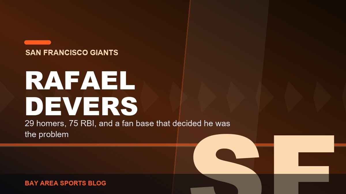 Bay Area Sports Blog graphic: Rafael Devers of the San Francisco Giants and his 29 home run season