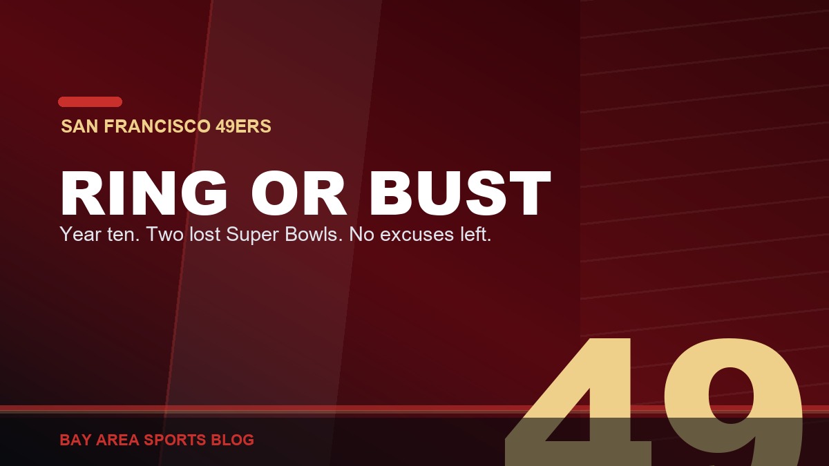 Kyle Shanahan and the San Francisco 49ers chasing a Super Bowl ring in 2026