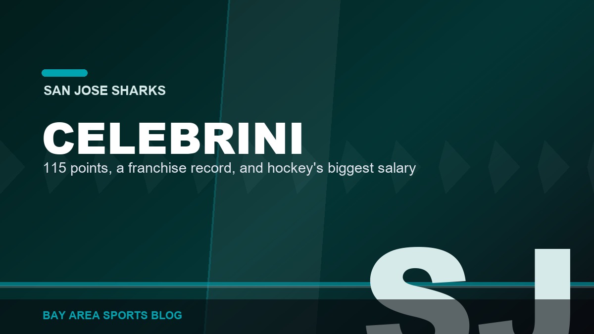Bay Area Sports Blog: Macklin Celebrini: The Franchise Record, the Biggest Contract in Hockey, and Where He Actually Ranks