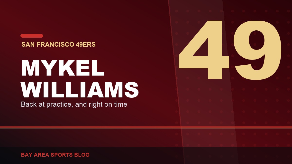 Mykel Williams 49ers return to practice graphic