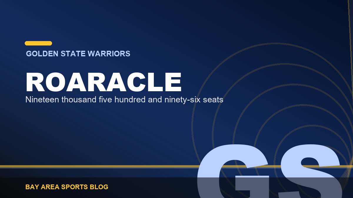 Bay Area Sports Blog: Oracle Arena, 1966 to 2019