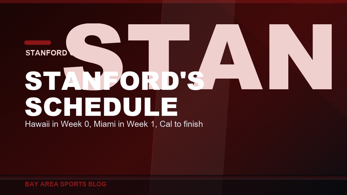 Bay Area Sports Blog: Stanford's 2026 Schedule, Game by Game, and the Three Stretches That Decide It