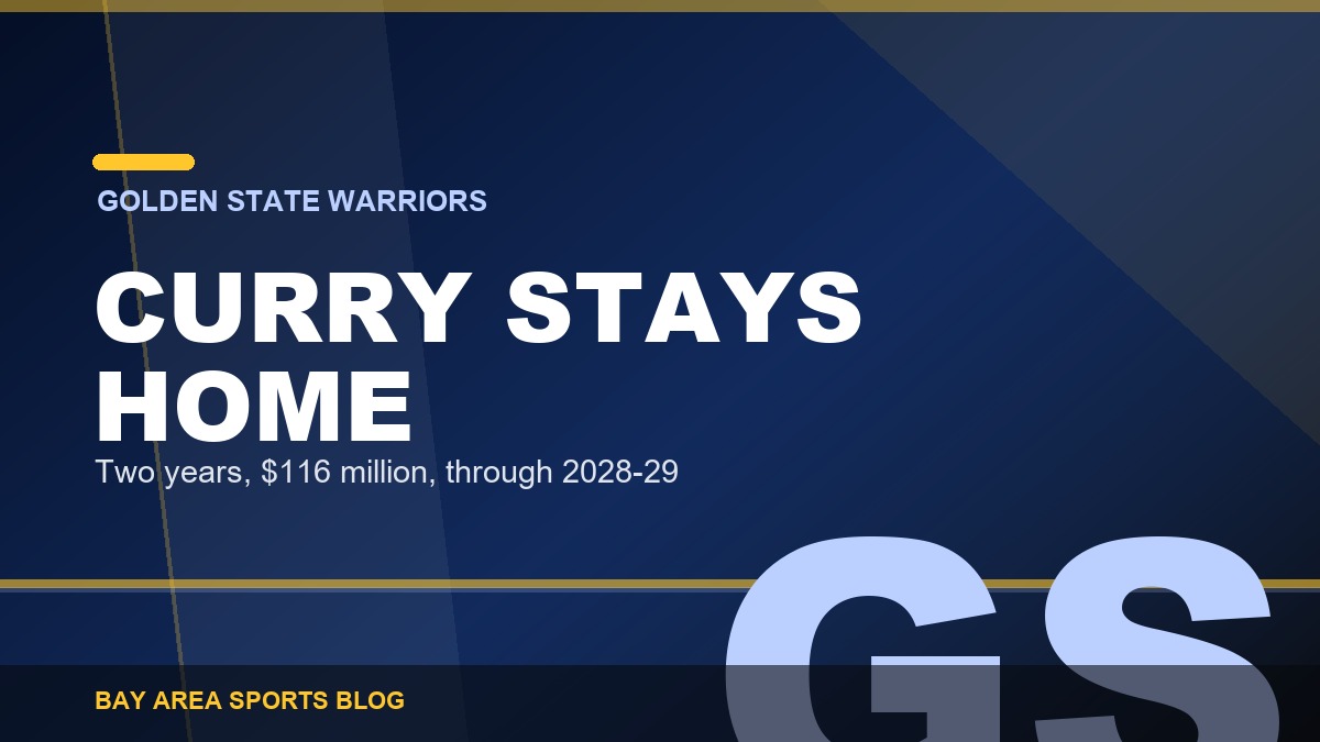 Bay Area Sports Blog: Stephen Curry signs a two year, $116 million extension with the Warriors