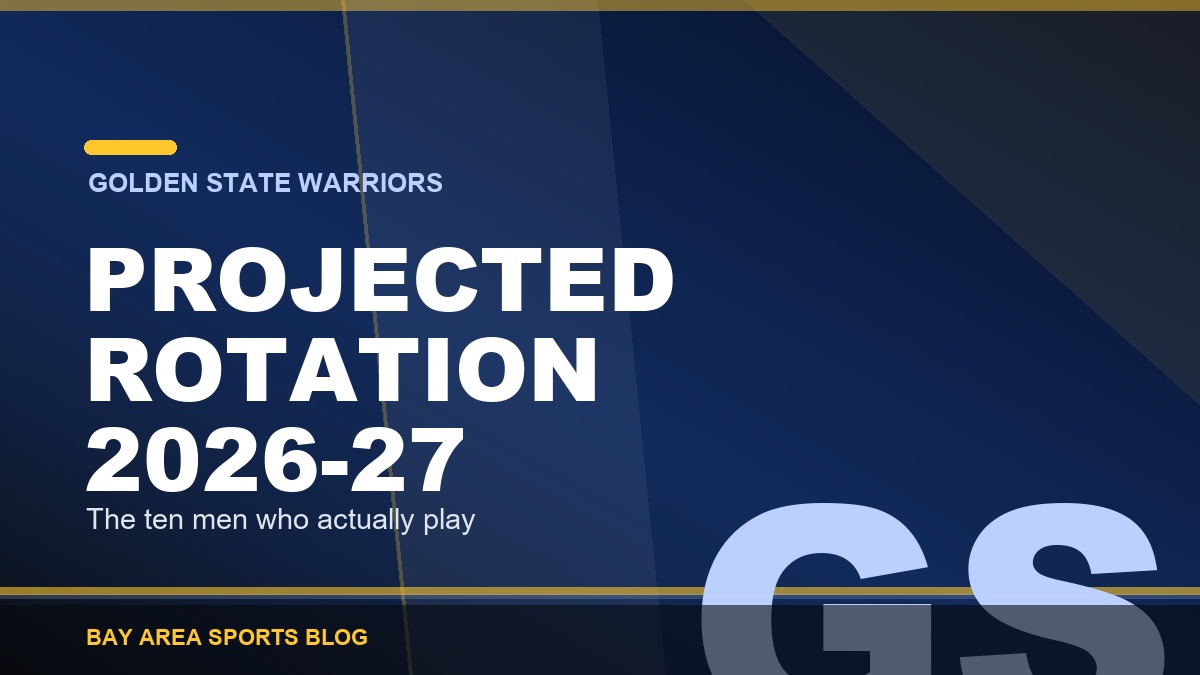 Bay Area Sports Blog: The Warriors Projected Rotation for 2026-27, and Who Actually Closes
