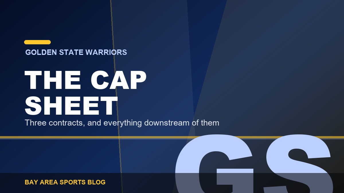 Bay Area Sports Blog: What $147 Million in Salary Actually Bought the Warriors, and Why the Rest of the Roster Looks Like That