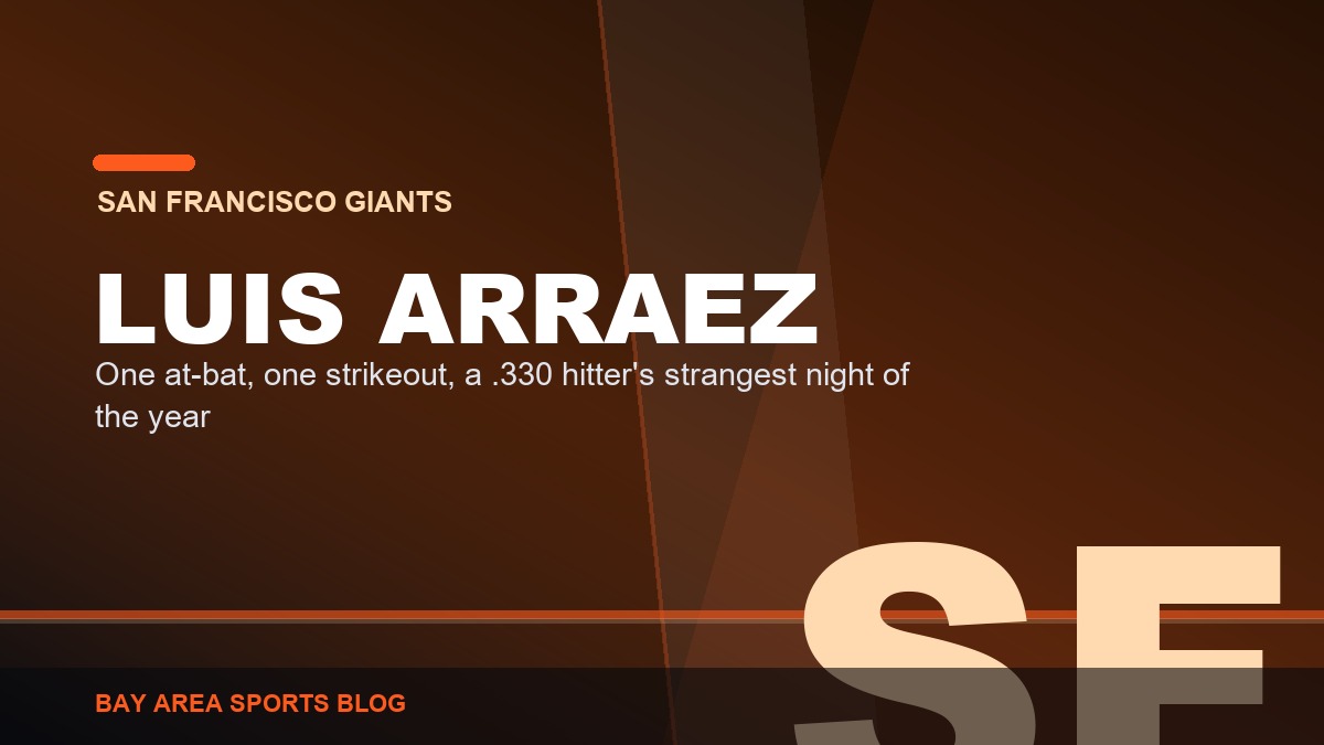 Bay Area Sports Blog editorial graphic: Luis Arraez, San Francisco Giants second baseman, at the 2026 All-Star Game